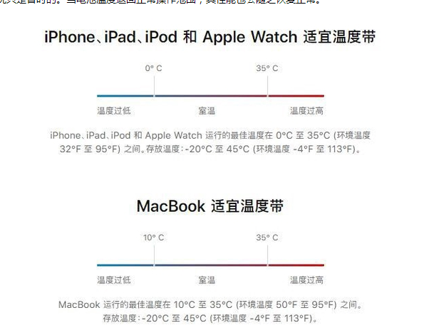 六弓乡苹果13维修分享iPhone 13耗电越来越快怎么办 